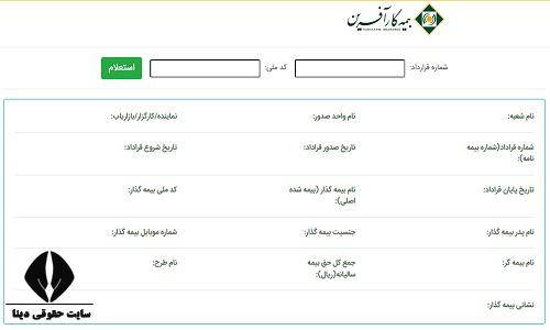  استعلام بیمه عمر کارآفرین با کد ملی